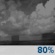 Saturday Night: Showers and possibly a thunderstorm.  Low around 80. South southwest wind around 9 mph.  Chance of precipitation is 80%.