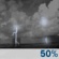 Friday Night: A 50 percent chance of showers and thunderstorms.  Partly cloudy, with a low around 80. Light and variable wind. 