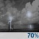 Tonight: Showers and thunderstorms likely, mainly before 11pm.  Partly cloudy, with a low around 77. North northwest wind around 5 mph becoming calm  in the evening.  Chance of precipitation is 70%. New rainfall amounts between a quarter and half of an inch possible. 