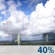 Thursday: A chance of showers, with thunderstorms also possible after 8am.  Mostly sunny, with a high near 88. Light and variable wind becoming southwest 5 to 7 mph in the morning.  Chance of precipitation is 40%.