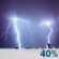 Saturday Night: Scattered showers and thunderstorms.  Mostly cloudy, with a low around 78. West southwest wind around 7 mph.  Chance of precipitation is 50%.