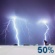 Tuesday Night: A chance of showers and thunderstorms between 8pm and 2am, then showers likely and possibly a thunderstorm after 2am.  Mostly cloudy, with a low around 75. West northwest wind 5 to 8 mph.  Chance of precipitation is 70%.