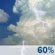 Independence Day: Showers and thunderstorms likely, mainly before 1pm.  Partly sunny, with a high near 90. Heat index values as high as 103. West wind 5 to 7 mph.  Chance of precipitation is 60%. New rainfall amounts of less than a tenth of an inch, except higher amounts possible in thunderstorms. 