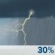This Afternoon: A 30 percent chance of showers and thunderstorms, mainly between 1pm and 2pm.  Mostly cloudy, with a high near 85. Breezy, with an east northeast wind around 16 mph, with gusts as high as 22 mph. 